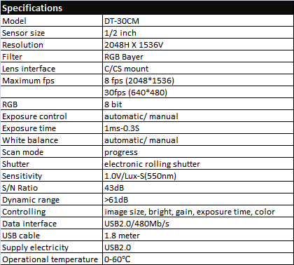 DT-30CM specifications