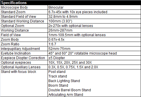 SZ-45 stereo zoom microscope specifications 13