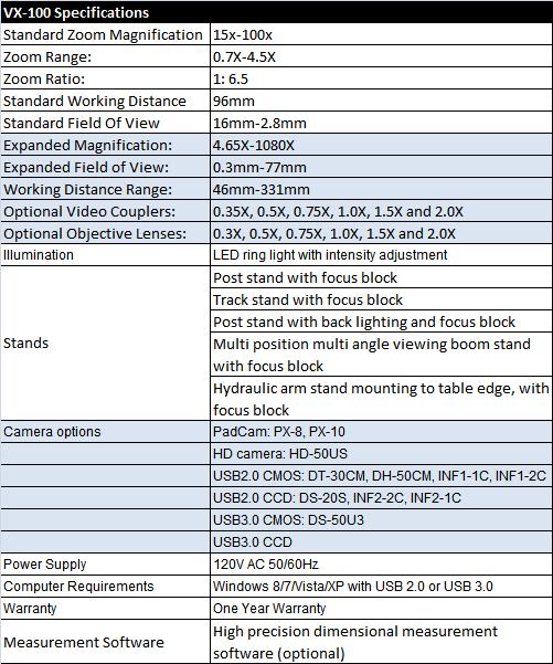 VX-100 specifications