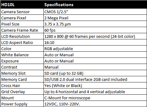 HD digital microscope camera HD10L specifications
