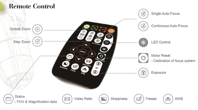 AF-HD Remote Control